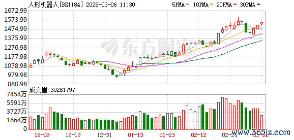 K图 BK1184_0